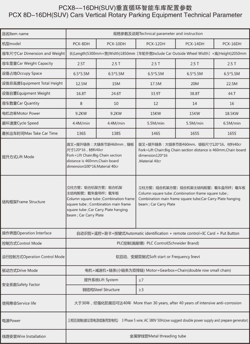 авто-кола-паркинг-кула-data.jpg