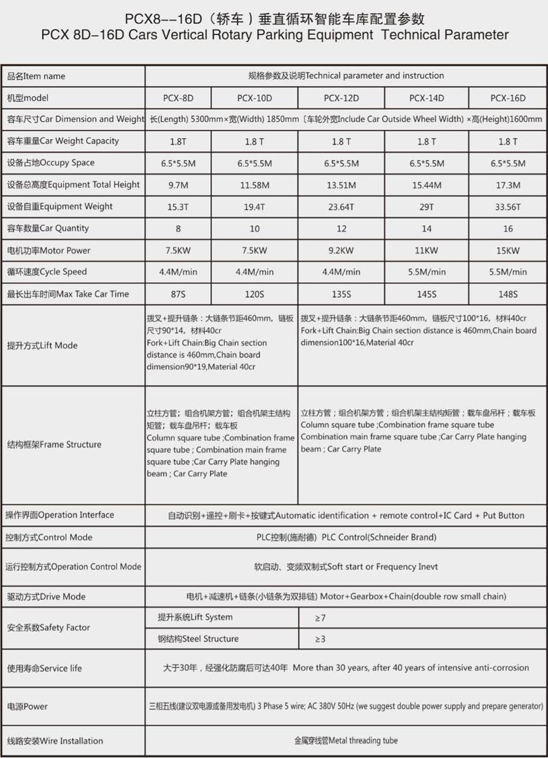 кола-паркинг-система-data.jpg